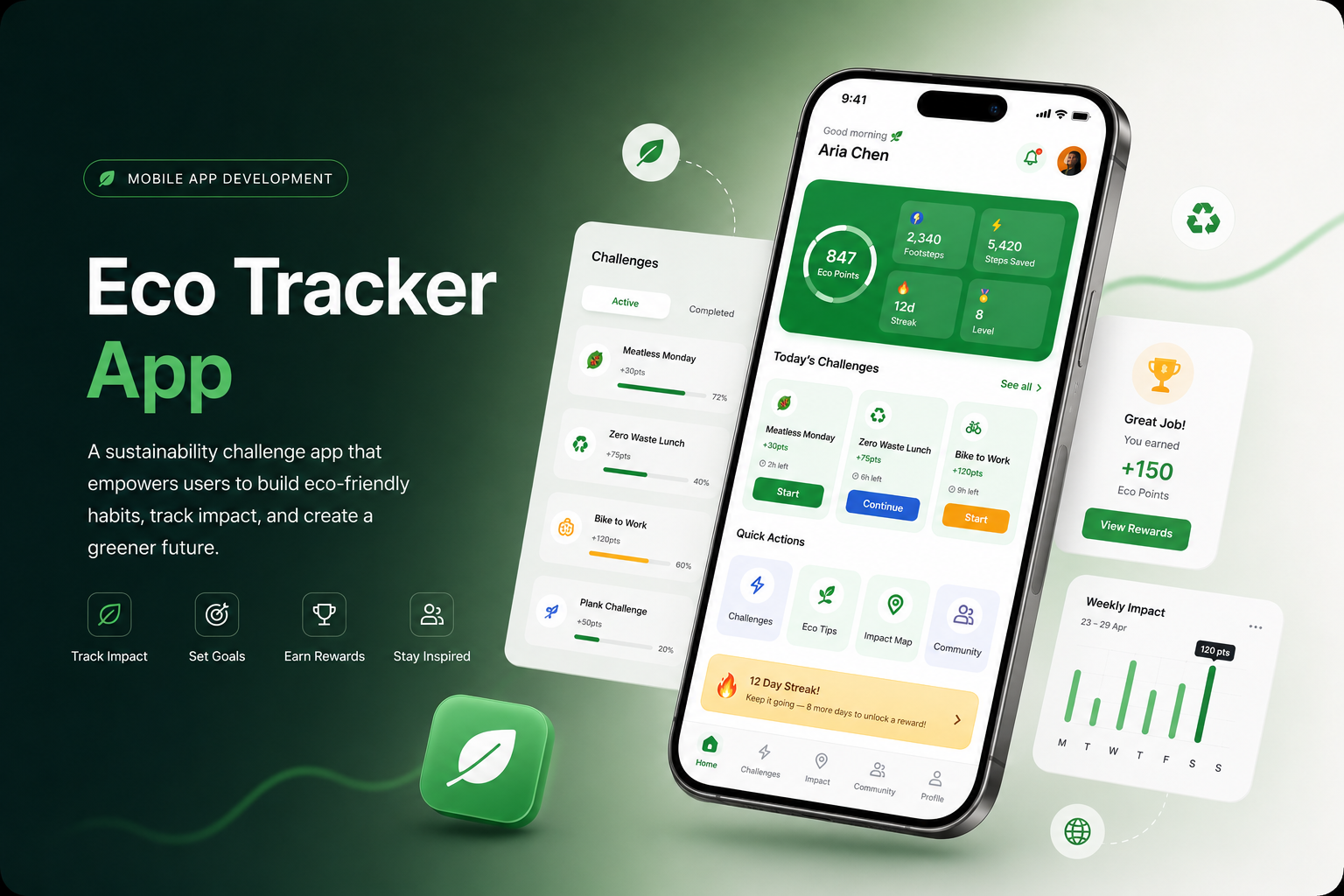 Eco Tracker project showcase